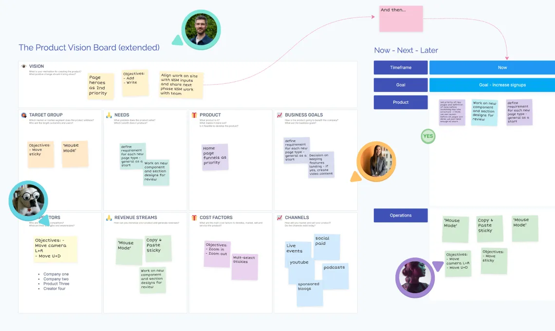 Align your teams and deliver great software with Metro Retro