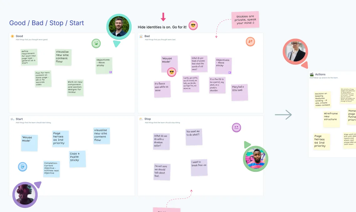 Project Reviews